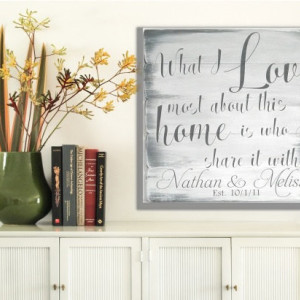 Wood Signs Personalized - What I Love Most About This Home - Christmas Gift Ideas - Rustic Wood Wall Art - Gift For Her - 5th Anniversary