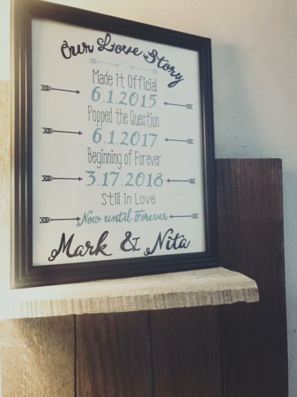 Customized “Our Love Story” Sign