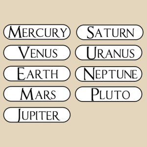 Planet Name Decals - For use with our " Planets of Our Solar System Vinyl Wall Decal" Set