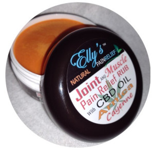 Joint and Muscle Pain Relief Rub