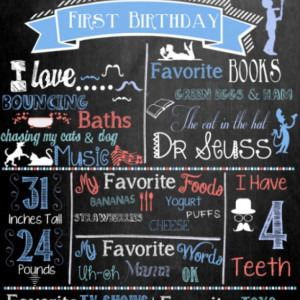 Birthday Chalkboard Custom colors, font, and graphics at request! Digital file 20x30 24x30 8x11 & more!