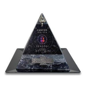 Pisces Zodiac Pyramid Candle with Crystals, Zodiac Pisces Birthday Gift for Astrology Lover, Crystals, Pendants and Tumbled Stones